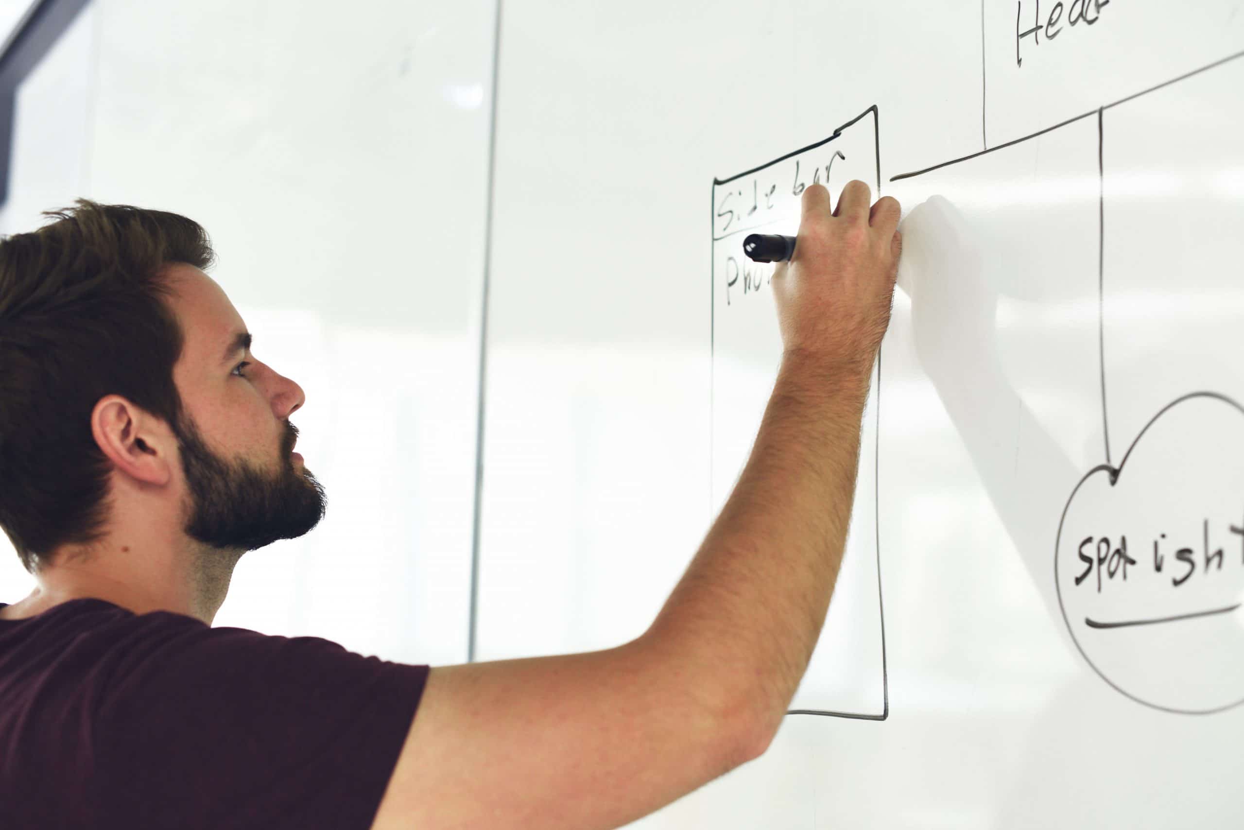 Mapping your market to ‘get a sense of where you are’